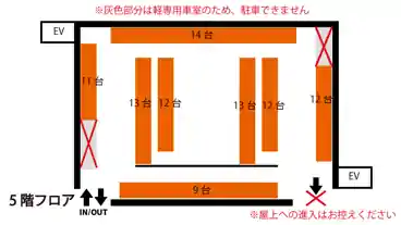 特P 【高さ220㎝まで】下津南山1-1-1 パチンコタイキ駐車場のその他1