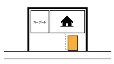 特P 羽倉崎3-3-28付近駐車場の図面