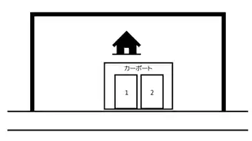 特P 大堀町880-9駐車場の図面