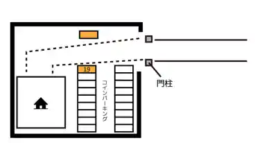 特P ECOパーク小平花小金井2駐車場のその他1