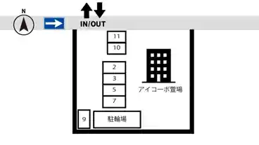 特P ＜NO.9～11＞【軽専用】萱場2-14-18駐車場のその他4