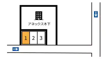 特P 《軽自動車》【1番】アネックス木下駐車場の図面