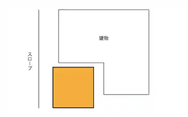 特P 伊東市湯川駐車場の図面