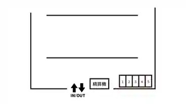 特P 《バイク専用》サイクルポート栗橋西口１のその他1