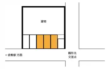 特P 昭和2-1-48駐車場の図面