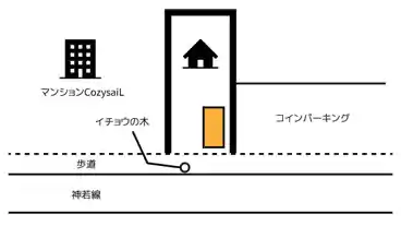 特P 城内通4丁目3-3駐車場の図面