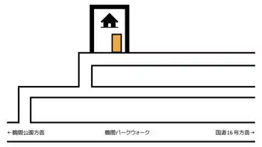 特P 《軽自動車》鶴間1-1-15駐車場の図面