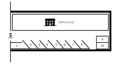 特P 《軽自動車》フナトハイツ駐車場の図面