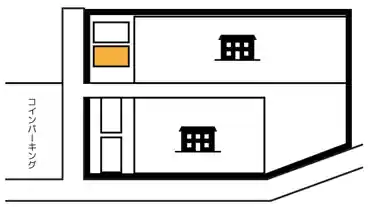 特P 《軽自動車》御厨東2-3-8駐車場の図面