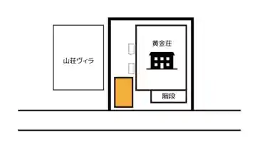 特P 《軽自動車》黄金荘駐車場の図面