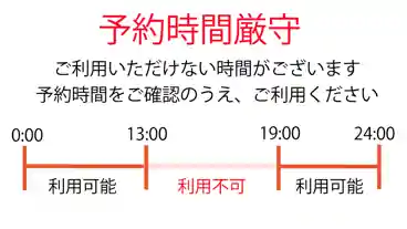 特P 【平日】五ケ堀之内859-3駐車場のその他1