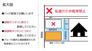 特P 【臨時】西六郷2-39-7駐車場のその他1