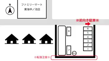 特P 中ノ池４丁目７−３付近駐車場のその他2