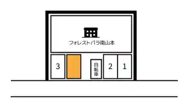 特P 山本町南7-2-6駐車場の図面