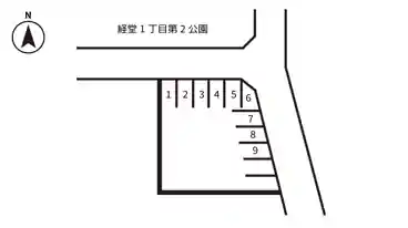 特P ≪軽自動車≫町村1-38駐車場の図面