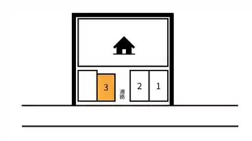 特P 《3番/軽自動車》前開南町2-11-4駐車場の車室