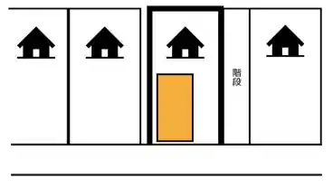 特P 西五反田6-17-3駐車場の図面