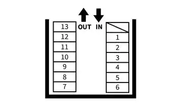 特P やしろパーキングのその他2