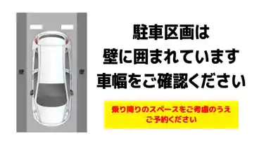 特P 《軽・コンパクト》南鳩ヶ谷7-39-20駐車場のその他4