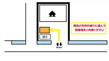 特P 柳新屋459-3駐車場の図面