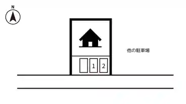 特P 松戸新田576-21駐車場の図面