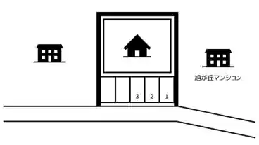 特P 旭が丘2-14-4駐車場の図面