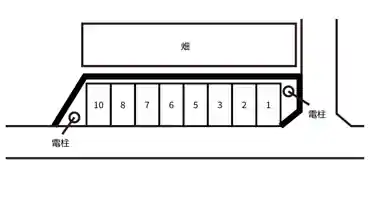 特P 小川駐車場の図面