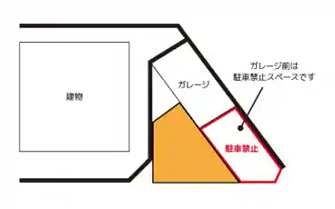 特P 植竹町2-32駐車場の図面