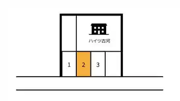 特P ハイツ古河駐車場の図面