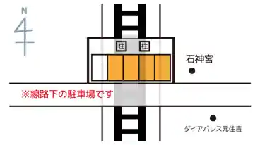 特P 《軽・コンパクト》木月4-23-8駐車場の図面