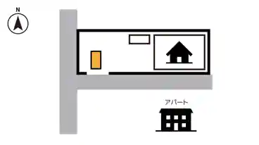 特P 《軽・コンパクト》寺田4848駐車場の図面