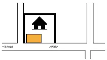 特P 《軽自動車》西久保町28-1付近駐車場の図面