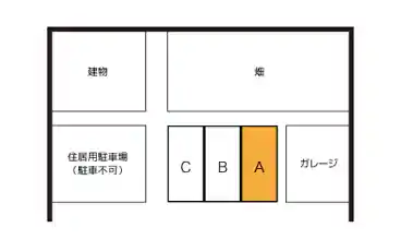 特P 【大型車可】平岡５条３丁目 第一駐車場＜A＞の図面