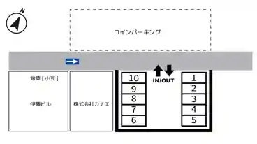 特P ザ・パーク二日町5の図面