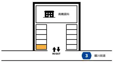 特P 高橋歯科医院駐車場の図面