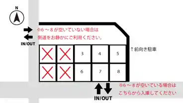 特P 【NO.3・コンパクトまで】早田東町1駐車場のその他3