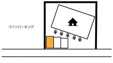 特P 長曽根町611駐車場の図面