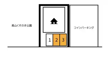 特P 高山2-22駐車場の図面