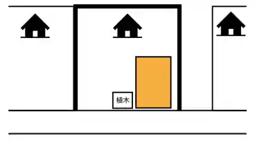 特P 川島町557-7駐車場の図面