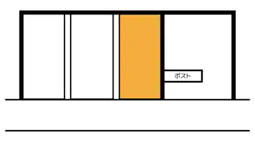 特P 《軽専用・平日限定》中沢1-8-5駐車場の図面