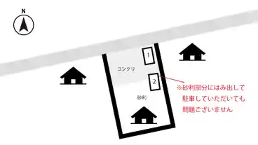 特P 上野車坂町859駐車場の図面