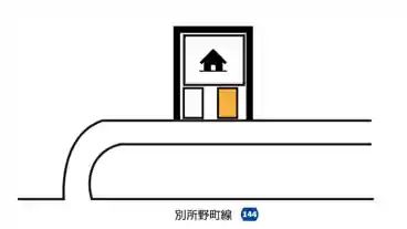 特P 野田1-58駐車場の図面