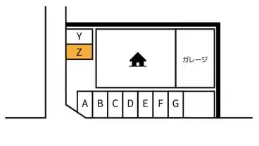 特P 【Z車室】中原2-2-47駐車場の図面