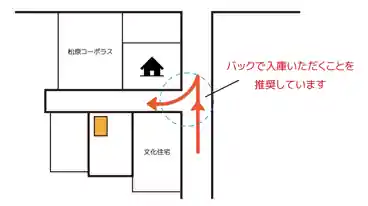 特P 《軽自動車専用》苅田5-4-2駐車場の図面