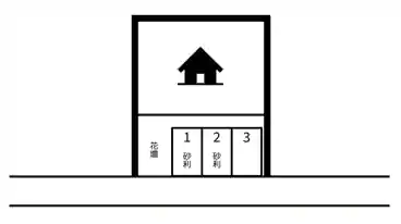 特P 余目字四ツ興野109駐車場の図面