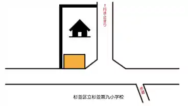 特P 《軽自動車》本天沼1-27-2駐車場の図面