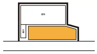 特P【平日】岸町7-6-5駐車場 写真.5