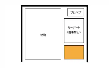 特P 長船町服部514-9駐車場の図面