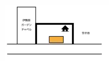 特P 岡崎6871-3駐車場の図面