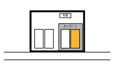 特P 《カーポート》富田一色町24-28駐車場の図面